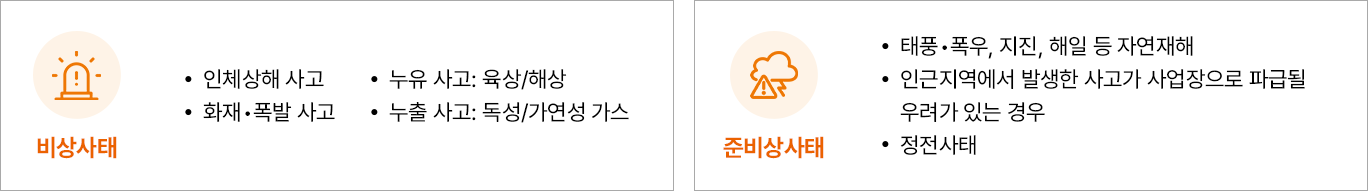 자세한 내용은 하단 참고해 주세요.