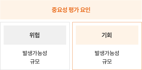 자세한 내용은 하단 참고해 주세요.